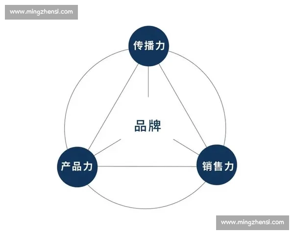 大型体育赛事运营管理创新与品牌价值提升实践研究案例分析与启示